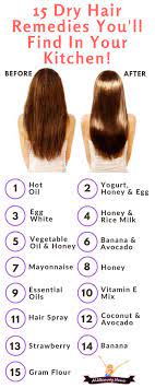 15 Dry Hair Treatments You Ll Find In Your Kitchen Diy Hair Treatment Clarifying Hair Treatment Dry Hair Treatment