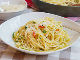 Slynne Spaghetti Aglio Olio E Peperoncino Najlepsze Na Upalne Dni Przepis Kulinarna Polska Gotowanie I Jedzenie