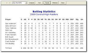 stattrak for baseball screen images