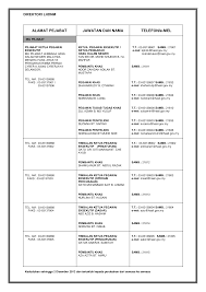 Mohd miah pengarah mohd hamzan mamat setiausaha roslinda bt. Http Www Hasil Gov My Pdf Pdfam Pejketuapengarah 1 Pdf