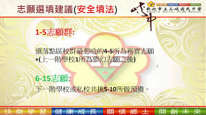 讓天下沒有難考的志願 新高考ai * 志願女王 許家慈. 109å¹´æ•™è‚²æœƒè€ƒå¿—é¡˜é¸å¡«èªªæ˜Ž Youtube