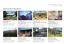 Are pets allowed in vacation rentals in richmond? Airbnb Brings Renters And Regulations To Southwest Virginia The Daily Yonder