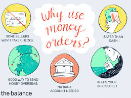 Money orders usually cost less. What Is A Money Order