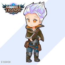Claude Chibi Mobile Legend Wallpaper Mobile Legends Chibi