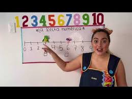 Las matemáticas les resultan difíciles a algunos niños, a otros aburridas y a otros fascinantes. Conoces La Recta Numerica Ven Y Canta Conmigo Esta Cancion Youtube Recta Numerica Taller De Matematicas Ejercicios Matematicas Primaria