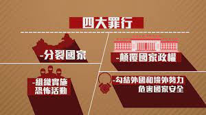 警務處國家安全處根據《香港國安法》展開執法行動（三） (21.7.2021) 警務處國家安全處根據《香港國安法》展開執法行動（二） (21.7.2021) 立法會：保安局局長就「立法打擊網上虛假資訊」議員議案總結發言 (21.7.2021) æ¸¯å€åœ‹å®‰æ³•é‡å°å››å¤§ç½ªè¡Œåˆ—æ˜Žé•æ³•è¡Œç‚ºåŠåˆ'ç½° Now æ–°èž