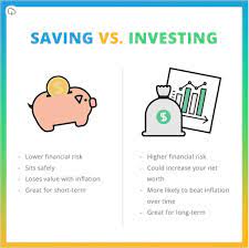 To better personalize the results, you can make additional contributions beyond the initial balance. 15 Types Of Investments To Grow Your Money Rule 1 Investing