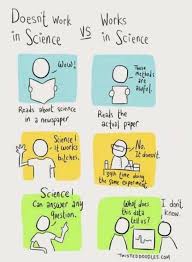 Image result for "science it works bitches"