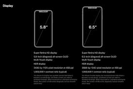 Why The Iphone Xr Has The Best Battery Life Of The New Iphone X Series Syncios Blog