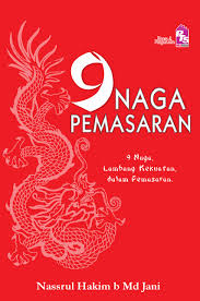 Lungsod ng naga), is a 5th class component city in the province of cebu, philippines. 9 Naga Pemasaran Buku Pts