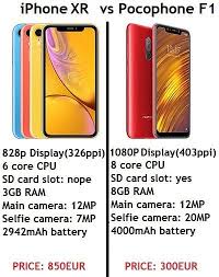 Iphone Xr Vs Pocophone F1 Xiaomi Engracado Memes Engracados Memes