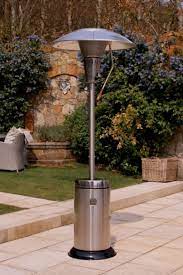 You've also got to factor in how long the heater and parts will last. Sahara Outdoor Gas Patio Heater Gas Patio Heater Outdoor Heating Patio Heater