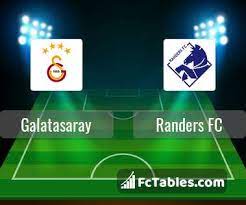 Aug 16, 2020 · galatasaray vs yeni malatyaspor pick: Yoh19xcdmqywzm