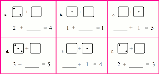 A) represent the problem with an equation using a symbol to represent the unknown number b) use objects or drawings to model the problem and find the solution c) answer the question in a sentence 2. A Child Is Struggling To Find Missing Numbers In Addition
