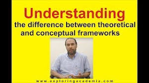 It can be applied in different categories of work where an overall picture is needed. Understanding The Difference Between Theoretical And Conceptual Frameworks Exploring Academia