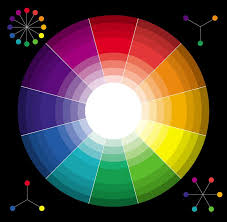 Colour Wheel Online Google Search Color Wheel Color Wheel Online Color