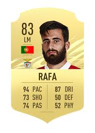 Нуну альбертино варела тавариш (порт nuno tavares. Rafa Em Vigesimo No Top 20 De Jogadores Mais Velozes Do Fifa21 Benfica