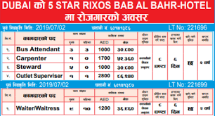 Dubai 5 Star Hotel Job Job Finder In Nepal Nepali Job Finder Portal Finds Your Match