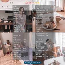 𝗣𝗿𝗲𝘀𝗲𝘁𝘀 𝗟𝗶𝗴𝗵𝘁𝗿𝗼𝗼𝗺 chiffon fotografi
