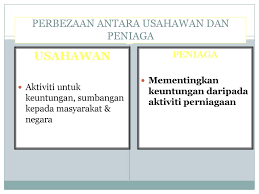 Perbezaan konsep usahawan dan peniaga. Konsep Keusahawanan Duk Ppt Download