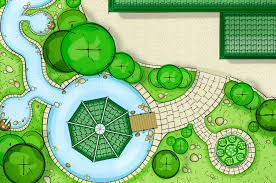 Landscape Design Strategies Lay The Groundwork Housetrends Blog