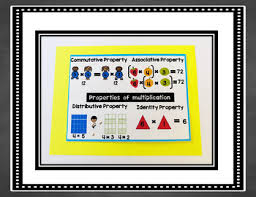 The identity property of multiplication states that multiplying a number by one will result in the original number. Multiplication Anchor Charts Bulletin Board Set In English Spanish
