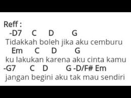 D g kau minta aku c g/b am berfikir tanpa marah d dan cemburu. Not Angka Lagu Lelah Dilatih Rindu