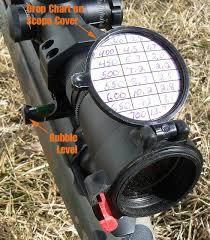 butler creek scope cover chart for your convenience flip