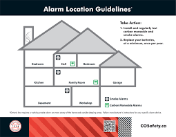 When installing the detector, you should be certain that one is installed with 15 feet (4.57 m) of the entrance to any bedroom. Carbon Monoxide Detectors City Of Pickering