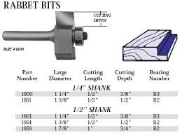 Whiteside 1901 1 1 4 Diameter X 1 2 Double Flute Rabbeting Bit 1 2 Shank