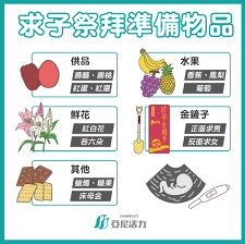 pin on pre pregnancy 孕前營養