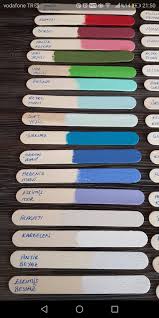 Rich multisurface ve cadence boyalarını kullanarak yaptığım banyo fayanslarını boyama videosudur. Rich Chalked Renkler Bohem Dekorasyon Boya Renkleri