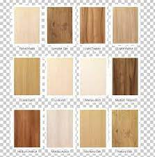 Alibaba.com offers 6,958 decorative laminate flooring products. Plywood Lamination Wood Flooring Laminate Flooring Png Clipart Angle Caramel Color Color Decorative Laminate Floor Free