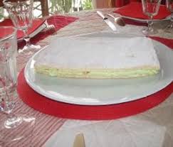 Gateau Russe Ou Dax Recette Gateaux Russes Dessert Recette