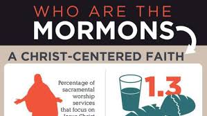 Life after life (1975 book). Mormons101 Frequently Asked Questions