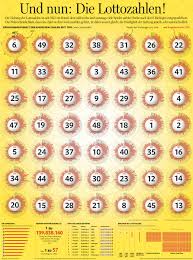 Aktuelle lottozahlen, alle lottozahlen seit 1955, lotto und lottoquoten, statistiken zu den lottozahlen und alles wissen das es zum lotto gibt. Lottozahlen Hashtag On Twitter