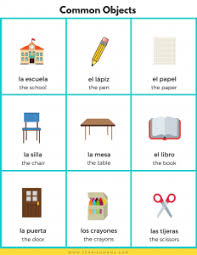 Spanish For Kids Vocabulary For Common Objects Body Parts Actions Charades meaning, definition, what is charades: spanish for kids vocabulary for common