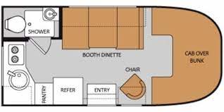 Motor home specialist is the #1 volume selling motor home dealership in the world. 2012 Thor Motor Coach Majestic Series M 19g Specs And Standard Equipment Nadaguides