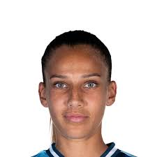 Highest Pace Players