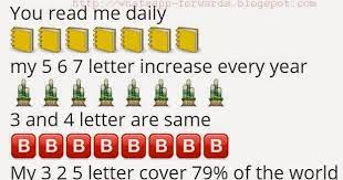 First four letters w,h,a,t i.e, what, is a question. I M A 7 Letter Word Puzzles World