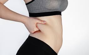 如何減走內臟脂肪？｜尚至醫療