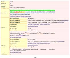 Sep 16, 2002 · especially impressive is the evidence provided by dna studies, described by daniel j. Biomedicines Free Full Text Immunoglobulins Or Antibodies Imgt Bridging Genes Structures And Functions Html