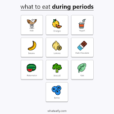 Wondering What To Eat During Periods We Ve Got You Covered Periods Period Health Healthyeating Eat Eatinghe Period Hacks Food For Period Healthy Period