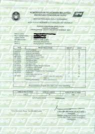 Semua kursus persediaan tempoh : Kursus Perguruan Lepasan Ijazah Ambilan Januari 2007