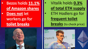 The months of april and may saw it gain strongly in value, rising by more than 20 however, if its price action is anything to go by, then $10k by the end of the year is a possibility. 2021 Ethereum Price Predictions And Why Market Ethereum Due For Pullback After Recent Climb Ethtrader
