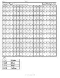 You will find many more in the minecraft character pages to buy our popular minecraft coloring ebooks, with all new pictures, click on the coloring ebook images below. Coloring Squared Page 19 Scoop It