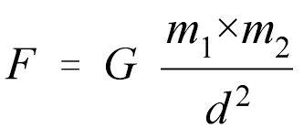 Newton S Law Of Gravitation The Force Of Attraction Between Two Masses Is Directly Proportional To The Product Newtons Laws Gravitation Science Fair Projects