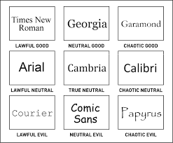 funny font chart separates the good from the evil creative