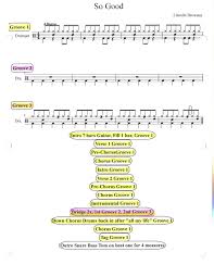 Pin On Praise And Worship Drum Charts