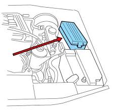 Car fuse box diagram, fuse panel map and layout. Ford Explorer Sport Questions Where Is The Central Junction Box Of A 2001 Ford Explorer Cargurus